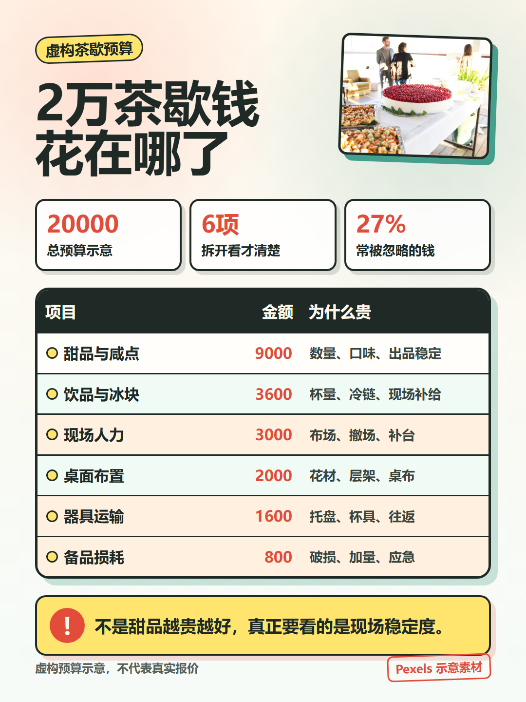V3 图文样例 04